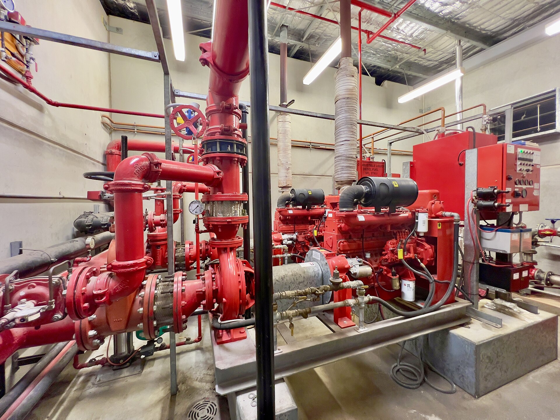 ห้องเครื่องสูบน้ำดับเพลิงพร้อมเกจวัดความดันสำหรับการทดสอบสมรรถนะตาม NFPA 25