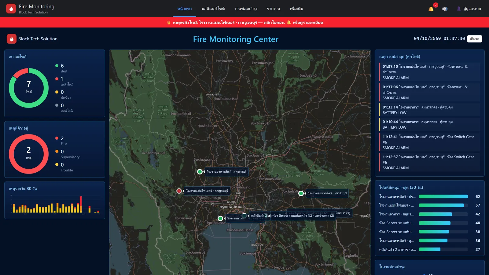 Control room screen with a map of all sites and the latest events
