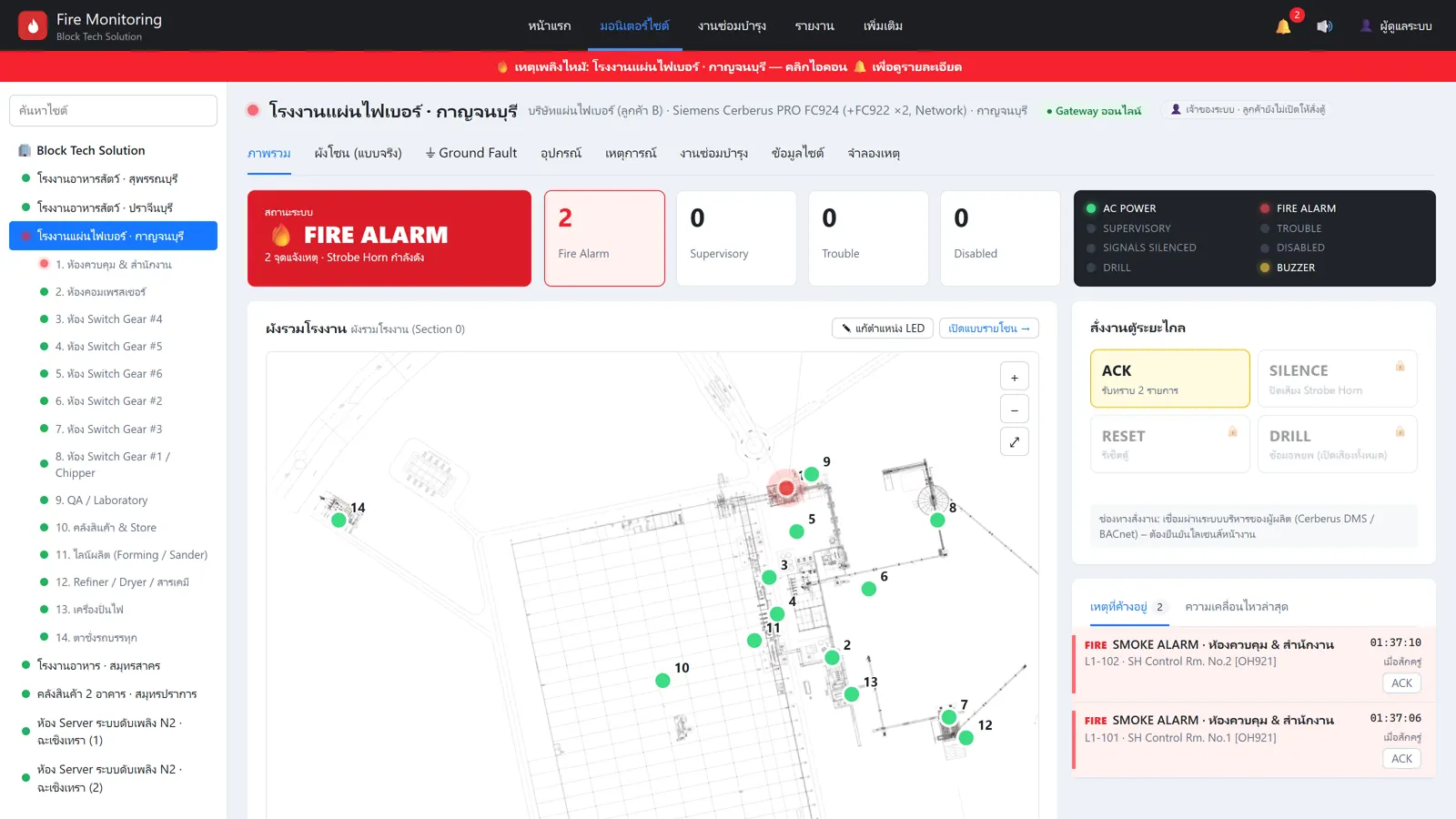 Newtype Fire Care dashboard during a FIRE ALARM showing the alarm point on the factory floor plan