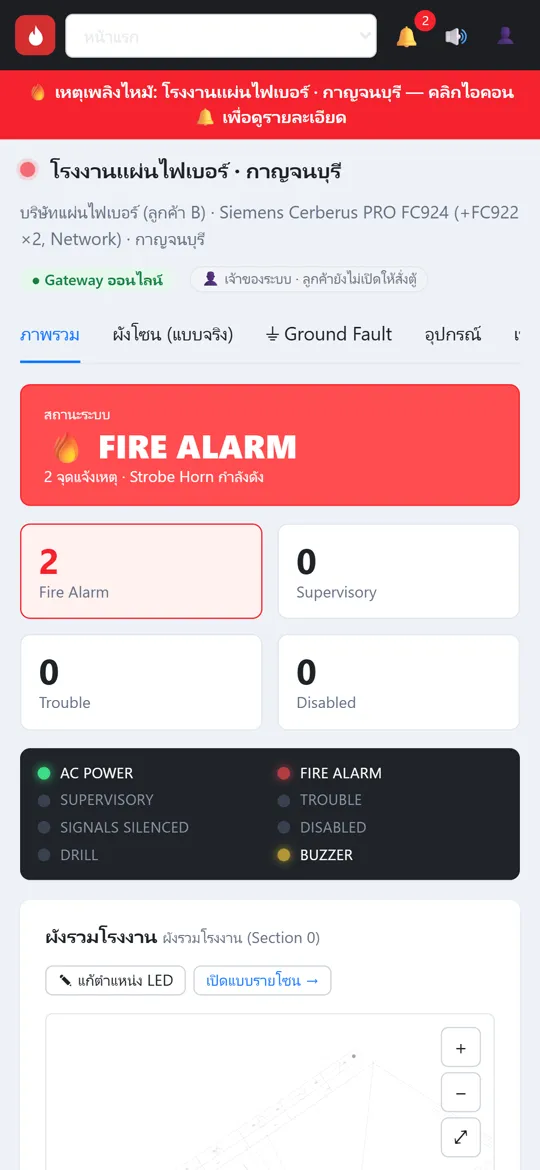 Fire alarm panel status on a mobile phone